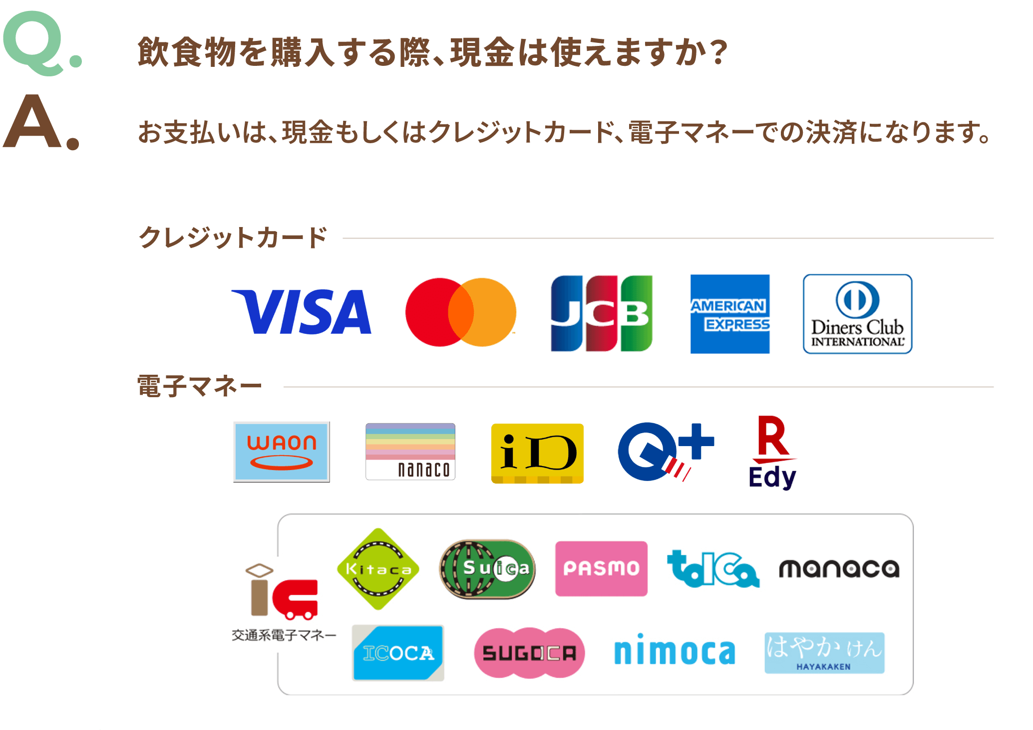Q.飲食物を購入する際、現金は使えますか？ A.お支払いは、現金もしくはクレジットカード、電子マネーでの決済になります。クレジットカード：Visa、Mastercard、JCB、American Express、Diners Club　電子マネー：WAON、nanaco、iD、QUICPay、楽天Edy　交通系電子マネーIC：Kitaca、Suica、PASMO、TOICA、manaca、ICOCA、SUGOCA、nimoca、はやかけん
