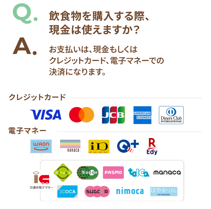 Q.飲食物を購入する際、現金は使えますか？ A.お支払いは、現金もしくはクレジットカード、電子マネーでの決済になります。クレジットカード：Visa、Mastercard、JCB、American Express、Diners Club　電子マネー：WAON、nanaco、iD、QUICPay、楽天Edy　交通系電子マネーIC：Kitaca、Suica、PASMO、TOICA、manaca、ICOCA、SUGOCA、nimoca、はやかけん